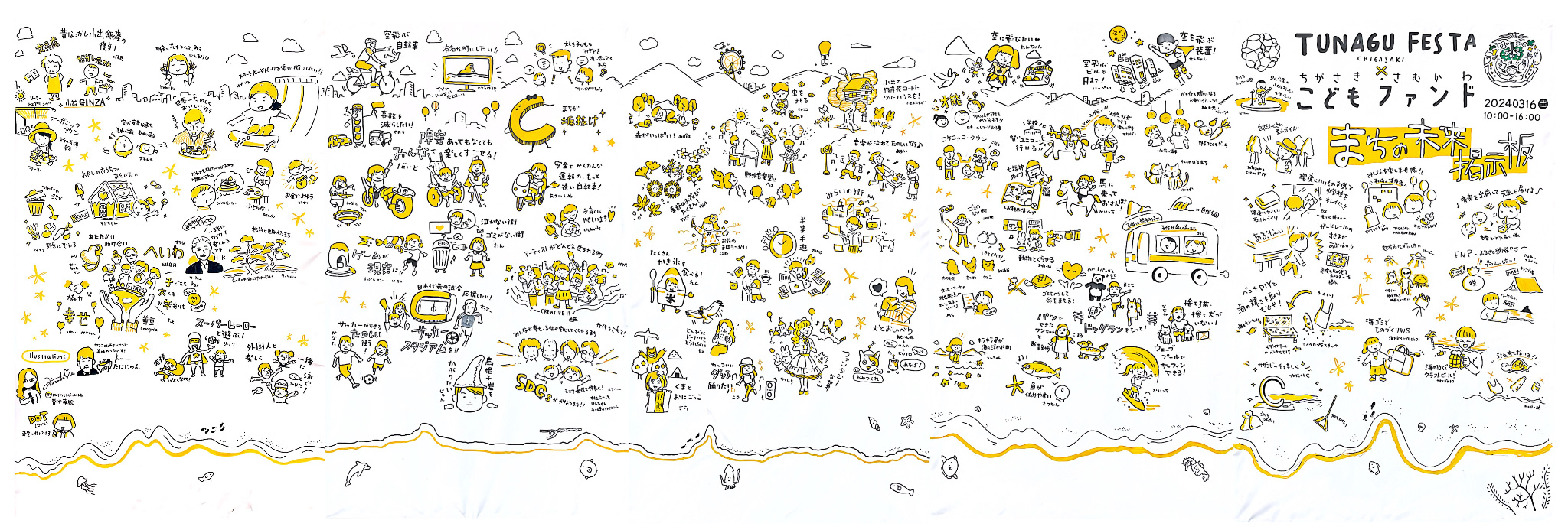 まちの未来掲示板